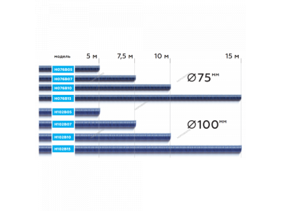 Шланг газоотводный H076B07 d=75мм, длина 7,5м (синий) NORDBERG