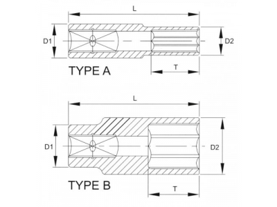 Головка торцевая глубокая 6гр. 1/2" 19 мм