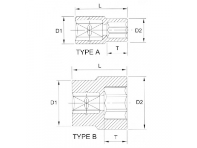 Головка торцевая 12гр. 1/2" 18мм